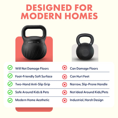 Squatz 20-Lb Soft Drop Kettlebell With Extra-Wide Handle And Sand-Filled Cushioned Base For Home Gym & Strength Training (Black)