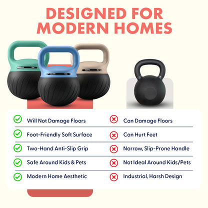 Squatz Soft Drop Kettlebell Set With Extra-Wide Handle Multiple Weight Options And Sand-Filled Cushioned Base For Home Gym & Strength Training