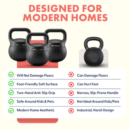 Squatz Soft Drop Kettlebell Set With Extra-Wide Handle Multiple Weight Options And Sand-Filled Cushioned Base For Home Gym & Strength Training
