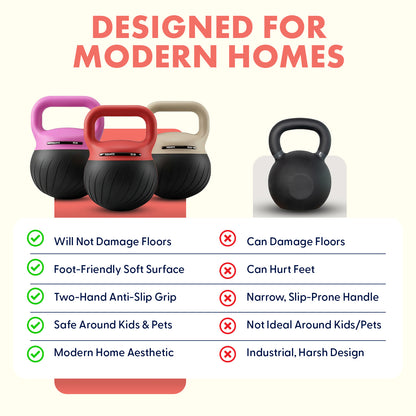 Squatz Soft Drop Kettlebell Set With Extra-Wide Handle Multiple Weight Options And Sand-Filled Cushioned Base For Home Gym & Strength Training